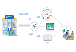 HClever-CMS